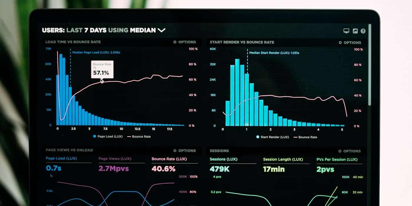 Data analytics dashboard showing charts and metrics on a dark screen