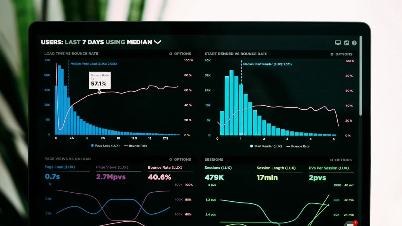Dark analytics dashboard showing performance metrics and charts with blue data visualizations