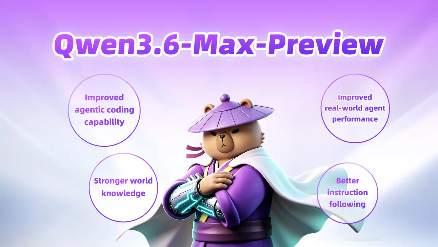 Qwen3.6 Max Preview launch banner from Alibaba Cloud announcement page
